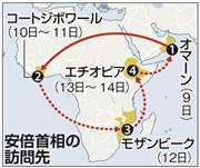 安倍晋三首相の訪問先＝２０１４年１月１１日現在
