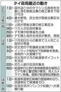 タイ政局最近の動き＝２０１３年１１月１日～２０１４年１月１３日