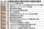 ベン・バーナンキ米連邦準備制度理事会（ＦＲＢ）議長の就任以降のＦＲＢや米経済の動き＝２００６年２月～２０１４年２月