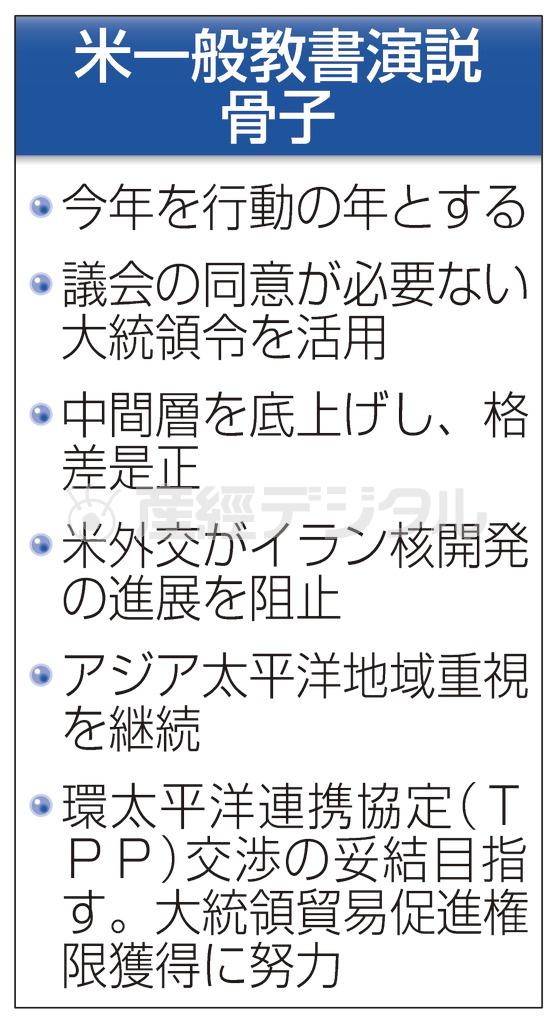 米一般教書演説骨子＝２０１４年１月２８日