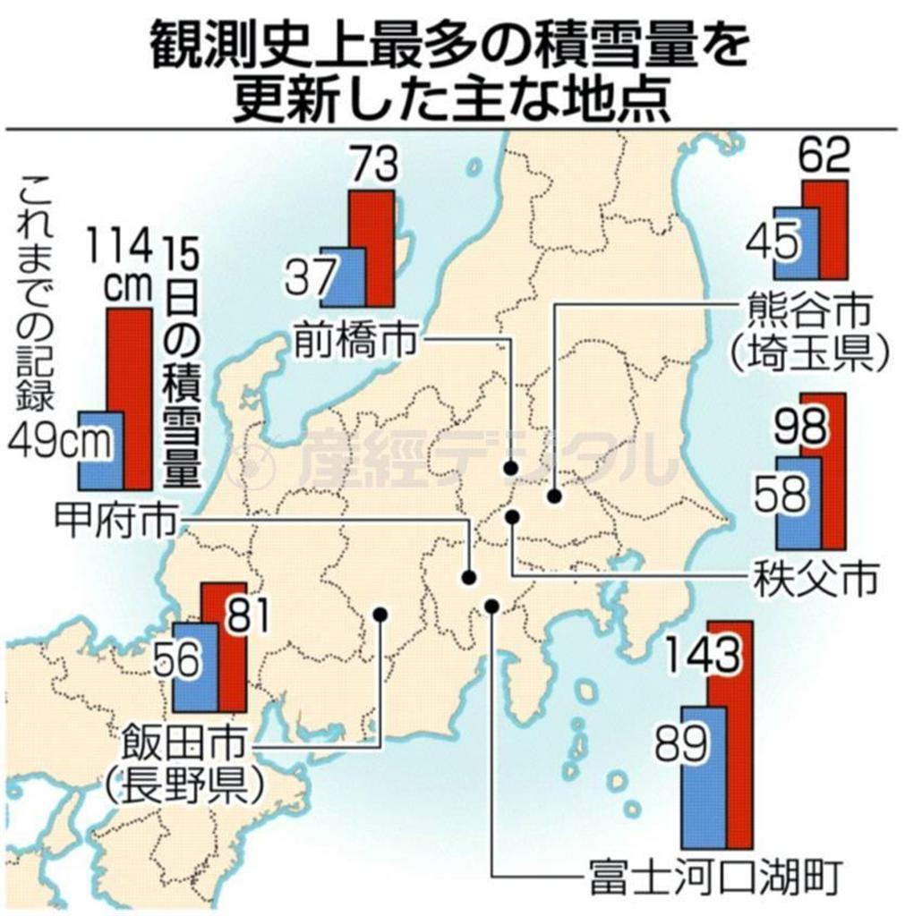 【大雪】観測史上最多の積雪量を更新した主な地点＝２０１４年２月１４日からの記録的な大雪