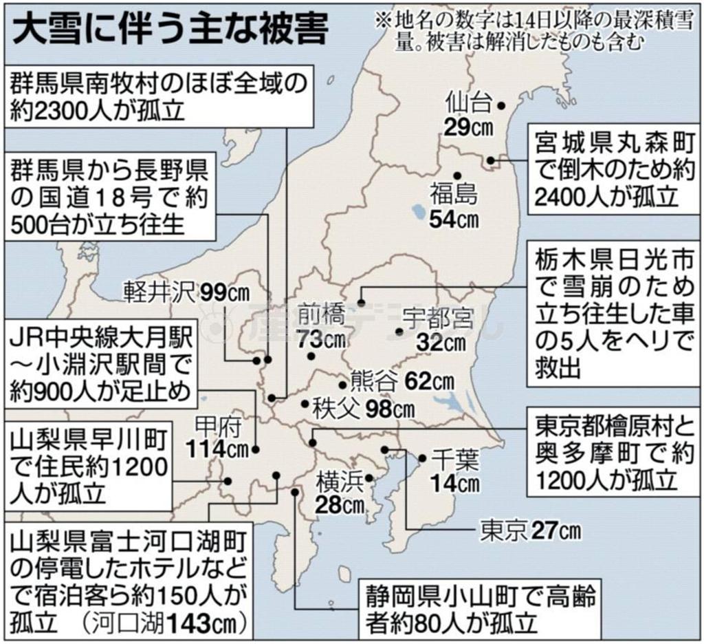 大雪被害に伴う主な被害＝※地名の数字は２０１４年２月１４日以降の最深積雪量。被害は解消したものも含む