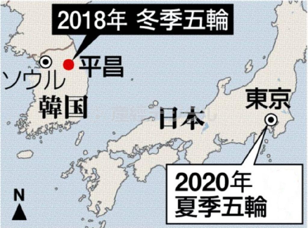 ２０１８年冬季五輪（韓国・江原道平昌郡）、２０２０年夏季五輪（日本・東京都）