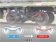 川崎重工業が開発した次世代の鉄道車両台車「ｅｆＷＩＮＧ」。世界で初めてＣＦＲＰを採用した