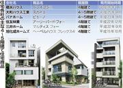 住宅各社の主な４～５階建て住宅商品