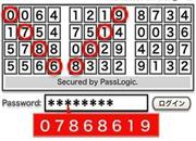 左側２つの乱数升でＶ字型の並びを選んだ場合、升目の該当する位置の数字をパスワードとして入力する