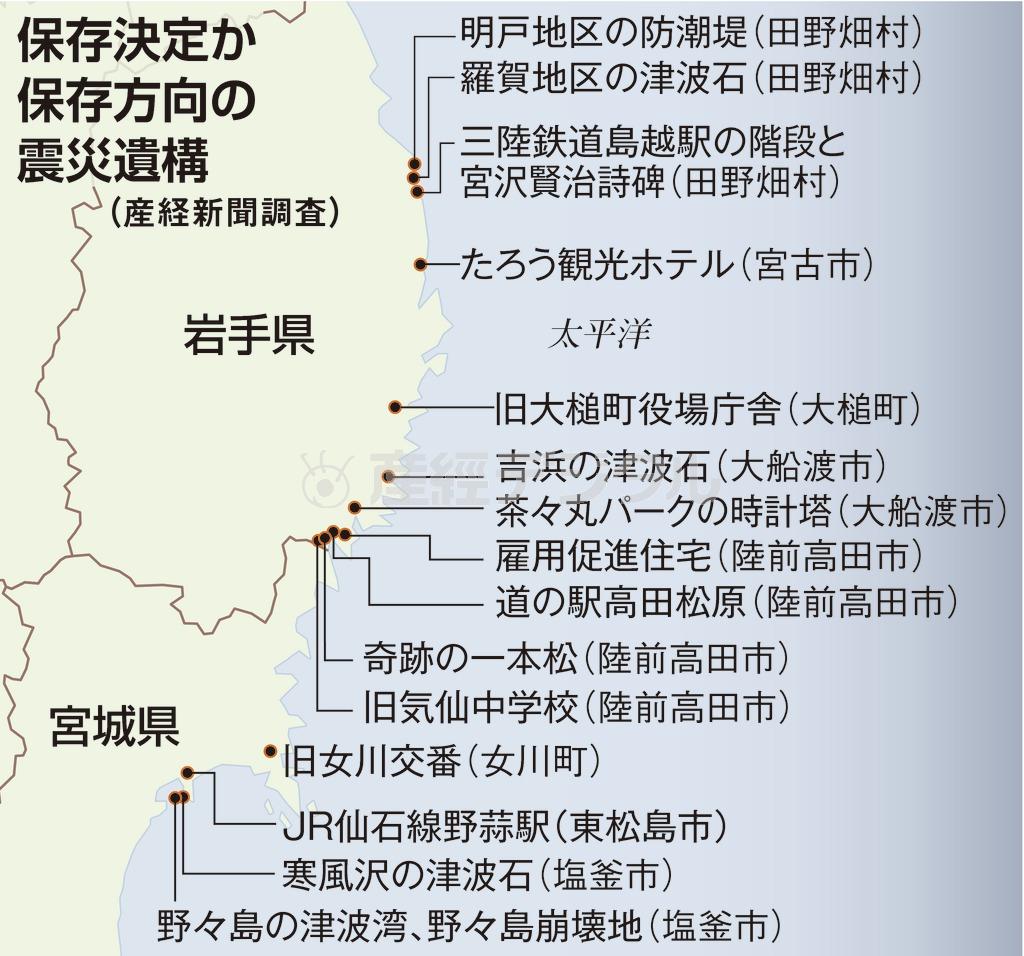 保存決定か保存方向の震災遺構＝２０１４年２月中旬（産経新聞調査）