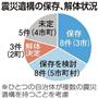 震災遺構の保存、解体状況＝２０１４年２月中旬（産経新聞調査）、※ひとつの自治体が複数の震災遺構を持つことを考慮