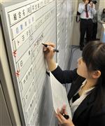 各社の春闘回答をホワイトボードに書き出す金属労協の担当者＝１２日午前、東京都中央区日本橋（栗橋隆悦撮影）