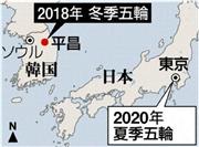 ２０１８年冬季五輪（韓国・江原道平昌郡）、２０２０年夏季五輪（日本・東京都）