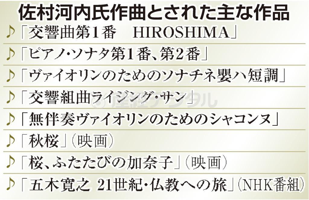 広島市出身の被爆２世で、両耳が聞こえない作曲家として知られる佐村河内（さむらごうち）守氏作曲とされた主な作品＝２０１４年２月５日現在