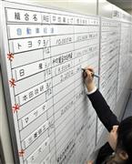 各社の春闘回答をホワイトボードに書き出す金属労協の担当者＝２０１４年３月１２日午後、東京都中央区日本橋（栗橋隆悦撮影）