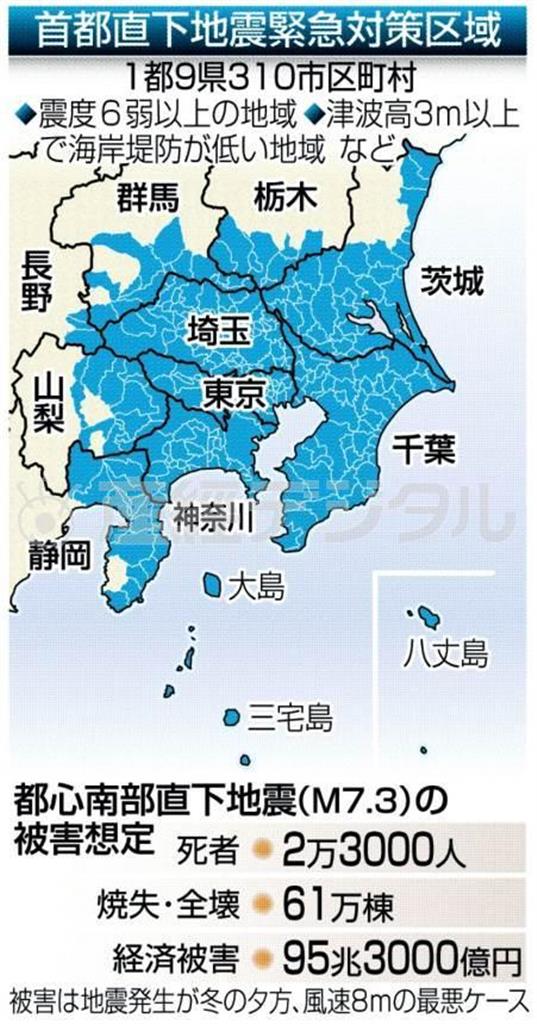 南海トラフ＿首都直下地震緊急対策区域＝２０１４年３月２８日現在、※被害は地震発生が冬の夕方、風速８ｍの最悪ケース