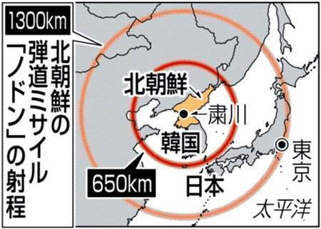 北朝鮮の中距離弾道ミサイル「ノドン」（射程約１３００キロ）の射程＝２０１４年３月２６日午前２時３５分と４２分で、いずれも北朝鮮・平安南道粛川（スクチョン）から東＜日本海の公海上＞に向けて発射された。