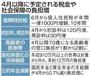 ２０１４年４月以降に予定される税金や社会保障の負担増