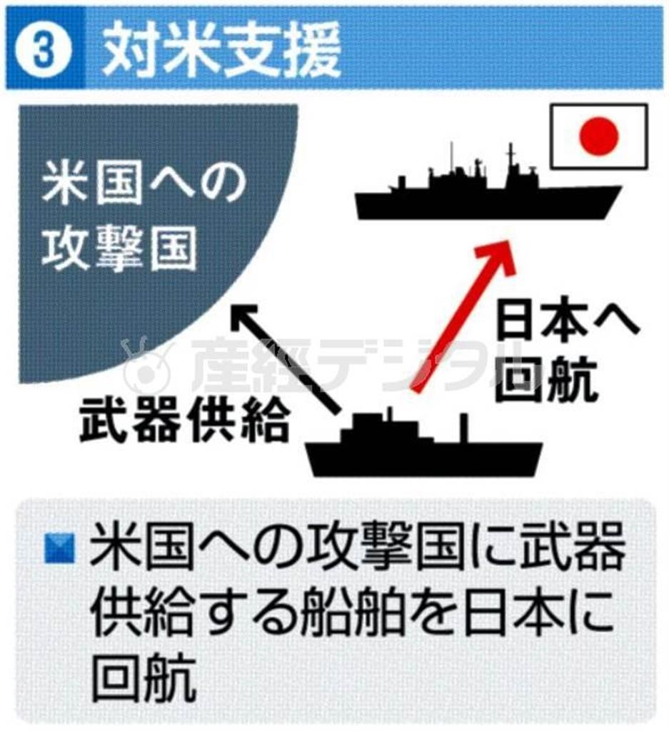 【集団的自衛権の行使容認】政府が容認する３事例＿（３）対米支援＝２０１４年４月２日現在