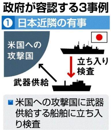 【集団的自衛権の行使容認】政府が容認する３事例＿（１）日本近隣の有事＝２０１４年４月２日現在