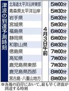 津波の到達予測時刻＝２０１４年４月３日午前、※各地の沿岸において、最も早く津波が到達する時刻