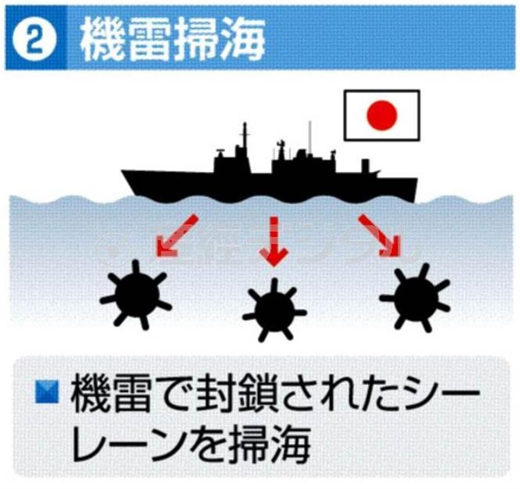 【集団的自衛権の行使容認】政府が容認する３事例＿（２）機雷掃海＝２０１４年４月２日現在