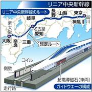リニア中央新幹線＝２０１３年６月１６日現在