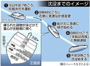 【韓国旅客船沈没】沈没までのイメージ＝２０１４年４月１６日午前９時ごろ、韓国の旅客船「セウォル」号（乗客乗員計４７５人に訂正、６８２５トン）が珍島付近を航行中に遭難信号を発信した。※聯合ニュースによる