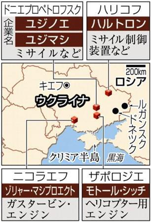 【ウクライナ軍需産業】ドニエプロペトロフスク州、ハリコフ州、ザポロジエ州、ニコラエイフ州＝２０１４年４月１８日現在、※２０１４年３月１８日、ロシアのウラジーミル・プーチン大統領は首都モスクワのクレムリン（大統領府）での演説で、ウクライナ南部クリミア自治共和国と特別市セバストポリのロシア連邦への併合を宣言した。