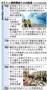 ボストン連続爆破テロの経過（日付は現地時間）＝２０１３年４月１５日～２０１３年４月２２日、米マサチューセッツ州ボストン