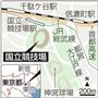 国立競技場（東京都新宿区）。※２０１４年７月から解体工事が始まる