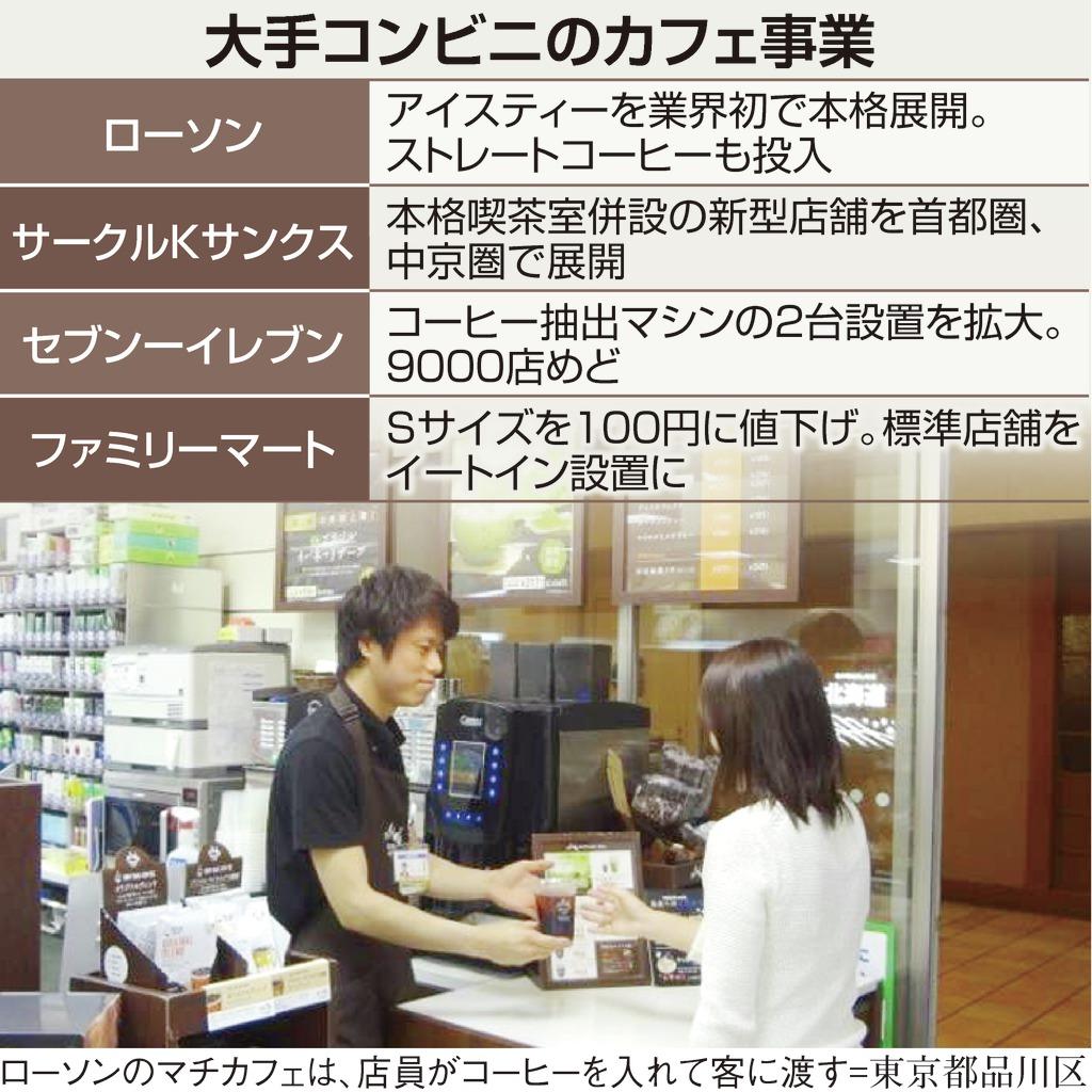 大手コンビニのカフェ事業