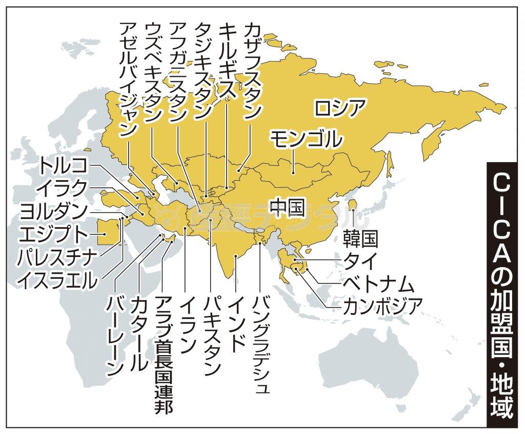 アジア信頼醸成措置会議（ＣＩＣＡ）の加盟国・地域