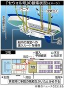 韓国旅客船「セウォル号」の捜索状況（イメージ）＝２０１４年４月２１日現在（聯合ニュースなどによる）。※２０１４年４月１６日午前９時ごろ、韓国の旅客船「セウォル」号（乗客乗員計４７５人に訂正、６８２５トン）が珍島付近を航行中に遭難信号を発信した。