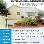 製紙５社が手がける主な新規事業分野