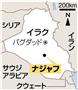 イラク・ナジャフ