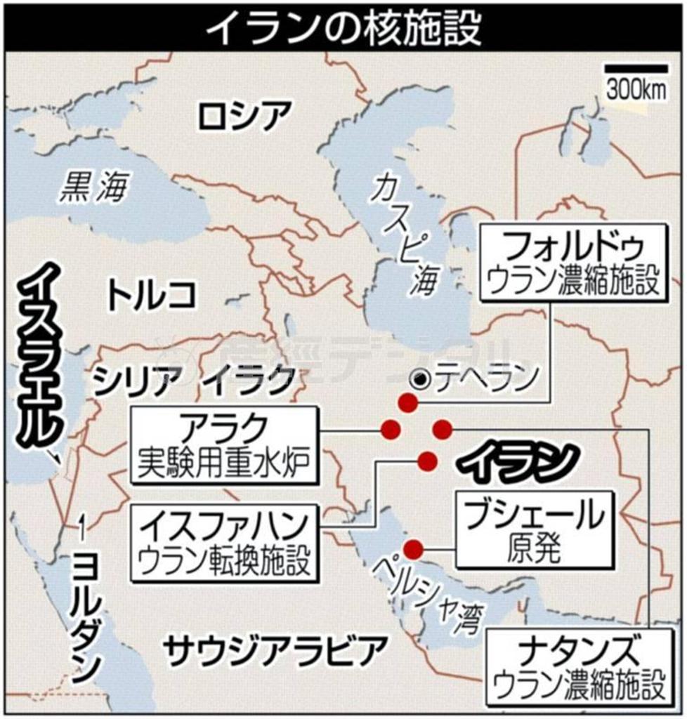 イランの核施設