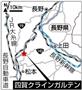 長野県松本市・滞在型市民農園「四賀クラインガルテン」