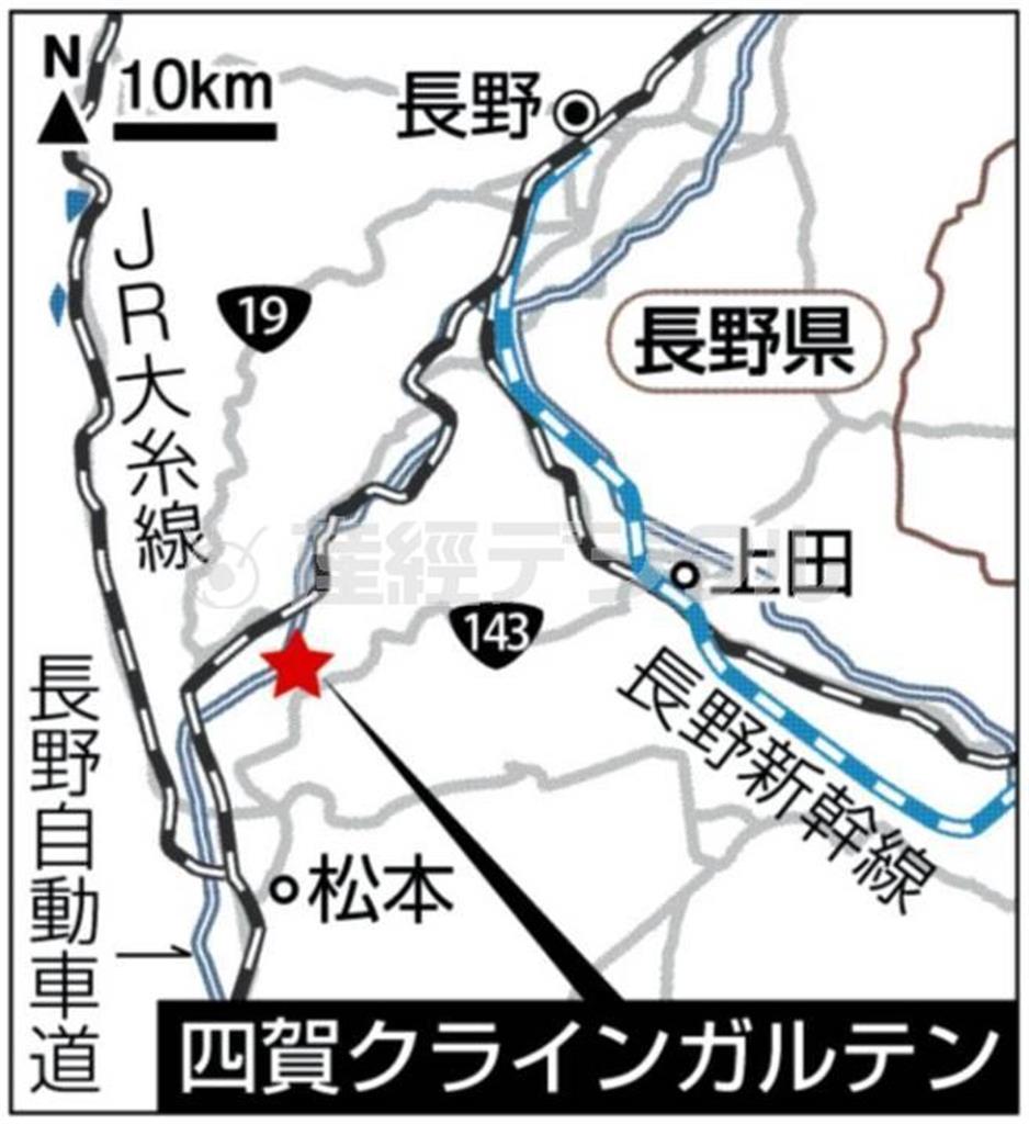 長野県松本市・滞在型市民農園「四賀クラインガルテン」