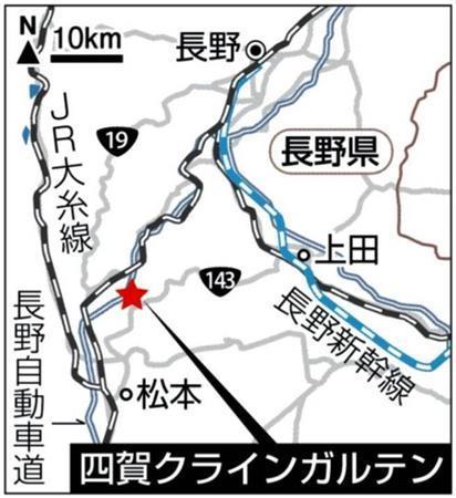長野県松本市・滞在型市民農園「四賀クラインガルテン」
