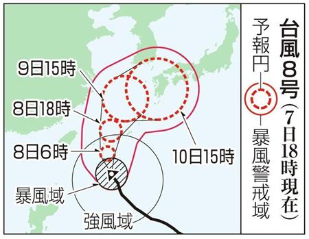 台風８号＝２０１４年７月７日１８時現在