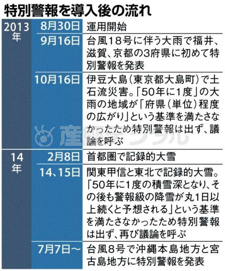 特別警報を導入後の流れ＝２０１３年８月３０日～２０１４年７月７日