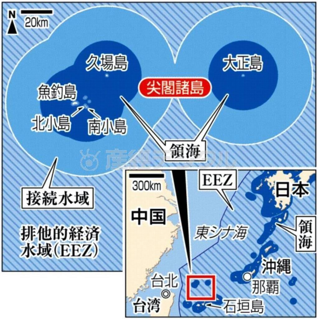 尖閣諸島（沖縄県石垣市）、接続水域、領海、排他的経済水域（ＥＥＺ）