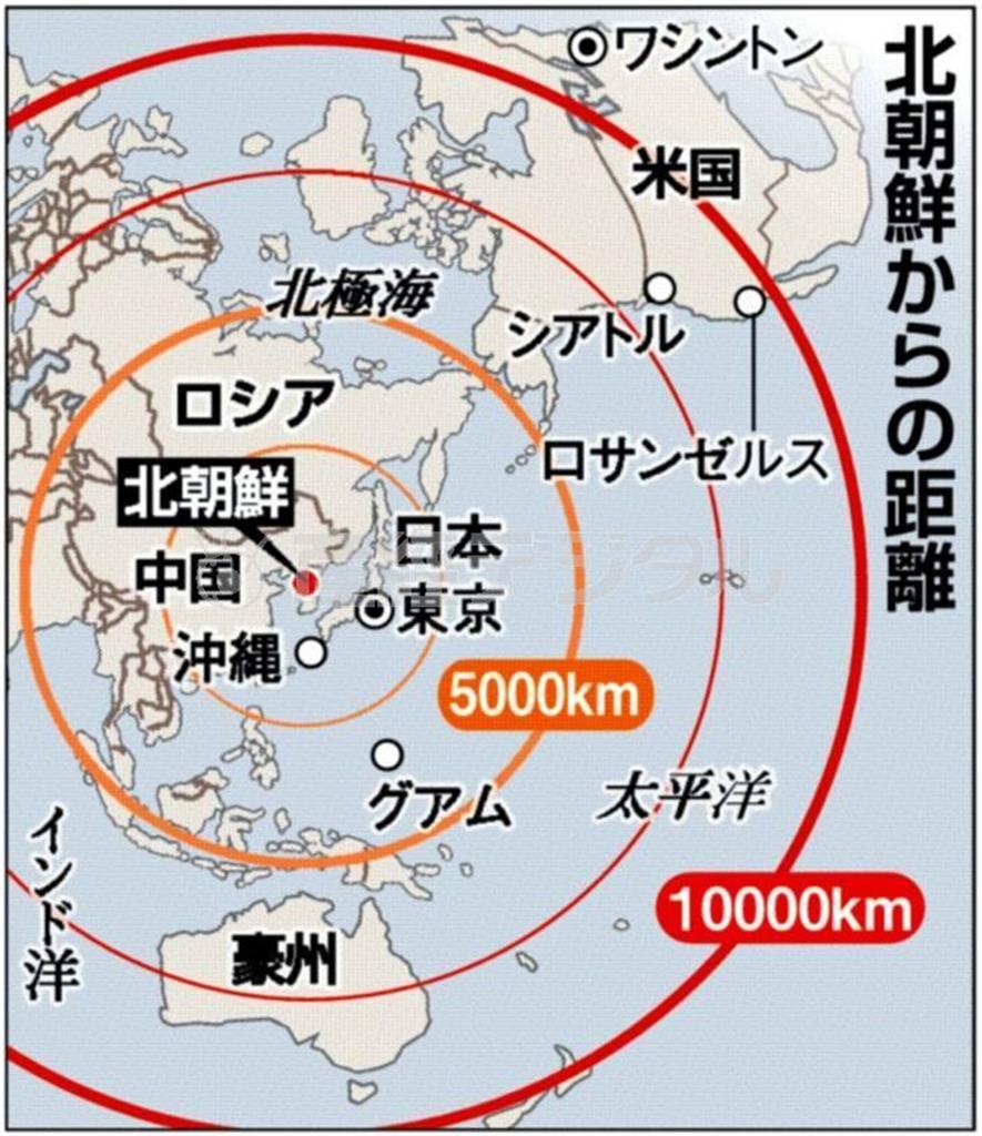 北朝鮮からの距離