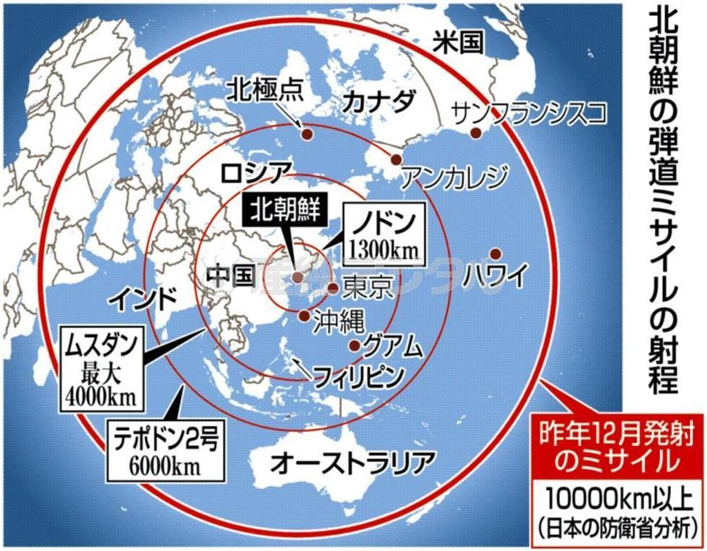 北朝鮮の弾道ミサイルの射程＝２０１２年１２月発射のミサイル（日本の防衛省分析）