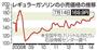 レギュラーガソリンの小売価格の推移＝２００８～１４年、※全国平均、１リットル当たり。石油情報センター調べ
