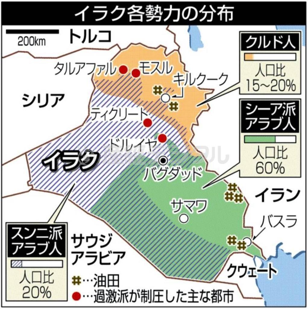 イラク各勢力の分布＝２０１４年６月１８日現在