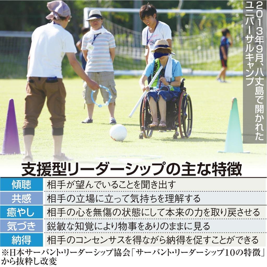 支援型リーダーシップの主な特徴