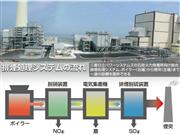 排煙処理システムの流れ