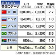 新興５カ国「ＢＲＩＣＳ」各国のデータ＝２０１４年７月２０日現在、※いずれも推計、国連統計などによる