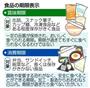 ＜食品の期限表示＞賞味期限、消費期限＝２０１４年７月２７日現在