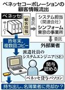 通信教育大手「ベネッセコーポレーション」の顧客情報流出＝２０１４年７月１４日現在