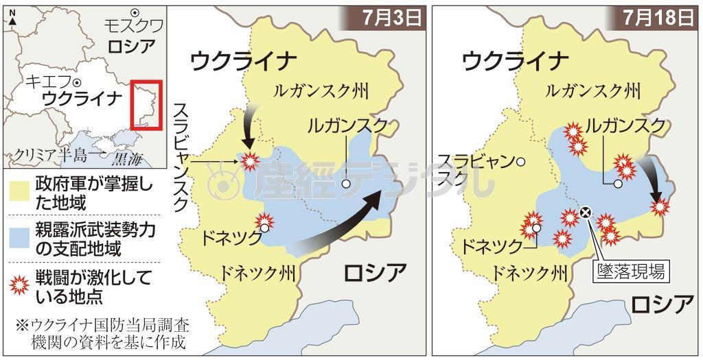 マレーシア機撃墜の状況＝２０１４年７月３日と７月１８日、ウクライナ東部。※日時は現地時間。ウクライナ国防当局調査機関の資料を基に作成